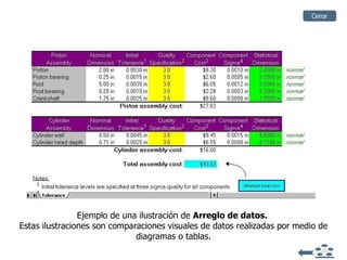 Ejemplo de una ilustración de  Arreglo de datos.   Estas ilustraciones son comparaciones visuales de datos realizadas por medio de diagramas o tablas. Cerrar 