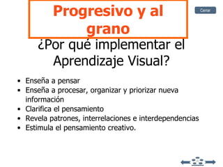 Enseña a pensar   Enseña a procesar, organizar y priorizar nueva información  Clarifica el pensamiento Revela patrones, interrelaciones e interdependencias Estimula el pensamiento creativo.  ¿Por qué implementar el Aprendizaje Visual? Progresivo y al grano Cerrar 