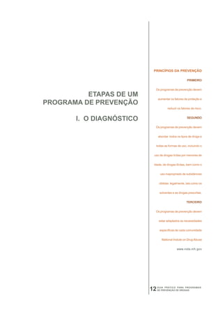 PRINCÍPIOS DA PREVENÇÃO

                                                     PRIMEIRO


                            Os programas de prevenção devem
          ETAPAS DE UM
                               aumentar os fatores de proteção e
PROGRAMA DE PREVENÇÃO
                                      reduzir os fatores de risco.


       I. O DIAGNÓSTICO                              SEGUNDO


                            Os programas de prevenção devem


                               abordar todos os tipos de droga e


                            todas as formas de uso, incluindo o


                           uso de drogas lícitas por menores de


                           idade, de drogas ilícitas, bem como o


                                uso inapropriado de substâncias


                                obtidas legalmente, tais como os


                                solventes e as drogas prescritas.


                                                     TERCEIRO


                            Os programas de prevenção devem


                                estar adaptados as necessidades


                                específicas de cada comunidade


                                 National Instute on Drug Abuse


                                             www.nida.nih.gov




                          12   GUIA PRÁTICO PARA PROGRAMAS
                               DE PREVENÇÃO DE DROGAS
 