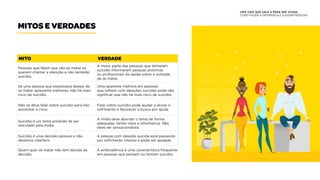 UMA VIDA QUE VALE A PENA SER VIVIDA:
COMO FAZER A DIFERENÇA E AJUDAR PESSOAS
MITOS E VERDADES
MITO VERDADE
Pessoas que falam que vão se matar só
querem chamar a atenção e não tentarão
suicídio.
A maior parte das pessoas que tentaram
suicídio informaram pessoas próximas
ou profissionais da saúde sobre a vontade
de se matar.
Se uma pessoa que expressava desejo de
se matar apresenta melhoras, não há mais
risco de suicídio.
Uma aparente melhora em pessoas
que sofrem com ideações suicidas pode não
significar que não há mais risco de suicídio.
Não se deve falar sobre suicídio para não
aumentar o risco.
Falar sobre suicídio pode ajudar a aliviar o
sofrimento e favorecer a busca por ajuda.
Suicídio é um tema proibido de ser
veiculado pela mídia.
A mídia deve abordar o tema de forma
adequada, sendo clara e informativa. Não
deve ser sensacionalista.
Suicídio é uma decisão pessoal e não
devemos interferir.
A pessoa com ideação suicida está passando
por sofrimento intenso e pode ser ajudada.
Quem quer se matar não tem dúvida da
decisão.
A ambivalência é uma característica frequente
em pessoas que pensam ou tentam suicídio.
 