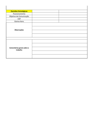 Decisões Estratégicas
Posicionamento
Objetivo de Comunicação
USP
Outros Itens
Observações
Comentários gerais sobre o
trabalho
 