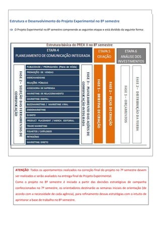 Estrutura e Desenvolvimento do Projeto Experimental no 8º semestre
 O Projeto Experimental no 8º semestre compreende as seguintes etapas e está dividido da seguinte forma:
ATENÇÃO: Todos os apontamentos realizados na correção final do projeto no 7º semestre devem
ser realizados e serão avaliados na entrega final de Projeto Experimental.
Como o projeto no 8º semestre é iniciado a partir das decisões estratégicas de campanha
confeccionadas no 7º semestre, os orientadores destinarão as semanas iniciais de orientação (de
acordo com a necessidade de cada agência), para refinamento dessas estratégias com o intuito de
aprimorar a base de trabalho no 8º semestre.
 
