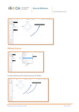 Área de Biblioteca
http://biblioteca.uca.es
Biblioteca de la Universidad de Cádiz Pág. 21 de 51
Dibujar Líneas:
Las líneas funcionan de la misma forma que las flechas
 