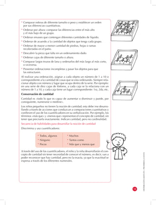 DISTRIBUCIÓN GRATUITA - PROHIBIDA LA VENTA 
13 
* Comparar esferas de diferente tamaño o peso y establecer un orden 
por sus diferencias cuantitativas. 
* Ordenar por altura: comparar las diferencias entre el más alto 
y el más bajo de un grupo. 
* Ordenar envases que contengan diferentes cantidades de líquido. 
* Ordenar de acuerdo a la cantidad de objetos que tenga cada grupo. 
* Ordenar de mayor a menor cantidad de piedras, hojas o ramas 
recolectadas en el patio. 
* Descubrir la pieza que falta en un ordenamiento dado. 
* Ordenar cajas de diferente tamaño o altura. 
* Comparar largos trozos de lana y ordenarlos del más largo al más corto, 
o viceversa. 
* Presentar ordenaciones incompletas y pasar los objetos para que 
las estructuren. 
Al realizar una ordenación, asignar a cada objeto un número de 1 a 10 o 
correspondiente a la cantidad de cosas que se esta ordenando. Siempre rela-cionar 
objeto con número y lugar que ocupa dentro de la serie. Por ejemplo: 
en una serie de diez cajas de fósforos, a cada caja se la relaciona con un 
número de 1 a 10, y cada caja tiene un lugar correspondiente: 1ra, 2da, etc. 
Conservación de cantidad 
Cantidad es «todo lo que es capaz de aumentar o disminuir y puede, por 
consiguiente, numerarse o medirse». 
Los niños pequeños no tienen la noción de cantidad; esta debe irse desarro-llando 
a través de acciones que conduzcan a comparaciones cuantitativas y 
conlleven el uso de los cuantificadores en su verbalización. Por ejemplo, los 
términos «más que» y «menos que» representan el concepto de cantidad, sin 
tener que precisarla exactamente. Indican cantidad, pero no cardinalidad. 
Secuencia de habilidades para desarrollar la noción de cantidad 
Discrimina y usa cuantificadores: 
A través del uso de los cuantificadores, el niño y la niña desarrollarán el con-cepto 
de cantidad sin tener necesidad de conocer el número, es decir, van a 
poder reconocer que hay cantidad, pero no la exacta, ya que la exactitud se 
expresa a través de los diferentes numerales. 
* Todos, algunos 
* Ninguno 
* Pocos 
* Muchos 
* Tantos como 
* Más que y menos que 
 