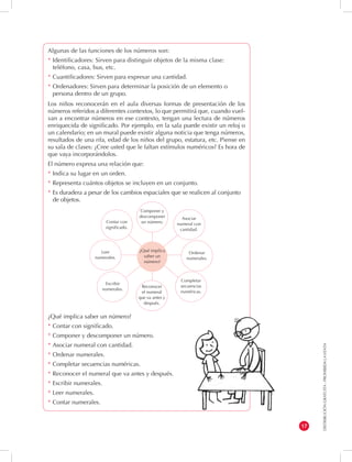 DISTRIBUCIÓN GRATUITA - PROHIBIDA LA VENTA 
17 
Algunas de las funciones de los números son: 
* Identificadores: Sirven para distinguir objetos de la misma clase: 
teléfono, casa, bus, etc. 
* Cuantificadores: Sirven para expresar una cantidad. 
* Ordenadores: Sirven para determinar la posición de un elemento o 
persona dentro de un grupo. 
Los niños reconocerán en el aula diversas formas de presentación de los 
números referidos a diferentes contextos, lo que permitirá que, cuando vuel-van 
a encontrar números en ese contexto, tengan una lectura de números 
enriquecida de significado. Por ejemplo, en la sala puede existir un reloj o 
un calendario; en un mural puede existir alguna noticia que tenga números, 
resultados de una rifa, edad de los niños del grupo, estatura, etc. Piense en 
su sala de clases: ¿Cree usted que le faltan estímulos numéricos? Es hora de 
que vaya incorporándolos. 
El número expresa una relación que: 
* Indica su lugar en un orden. 
* Representa cuántos objetos se incluyen en un conjunto. 
* Es duradera a pesar de los cambios espaciales que se realicen al conjunto 
de objetos. 
¿Qué implica saber un número? 
* Contar con significado. 
* Componer y descomponer un número. 
* Asociar numeral con cantidad. 
* Ordenar numerales. 
* Completar secuencias numéricas. 
* Reconocer el numeral que va antes y después. 
* Escribir numerales. 
* Leer numerales. 
* Contar numerales. 
¿Qué implica 
saber un 
número? 
Componer y 
descomponer 
Contar con un número. 
significado. 
Leer 
numerales. 
Escribir 
numerales. 
Completar 
secuencias 
numéricas. 
Ordenar 
numerales. 
Asociar 
numeral con 
cantidad. 
Reconocer 
el numeral 
que va antes y 
después. 
 