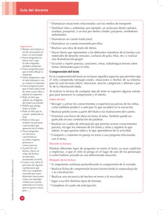 Guía del docente 
30 
DISTRIBUCIÓN GRATUITA - PROHIBIDA LA VENTA 
* Dramatizar situaciones relacionadas con los medios de transporte. 
* Distribuir roles y ambientar, por ejemplo, un avión por dentro (pilotos, 
azafatas, pasajeros), o un bus por dentro (chofer, pasajeros, vendedores 
ambulantes). 
* Dramatizar un cuento tradicional. 
* Dramatizar un cuento inventado por ellos. 
* Realizar una obra de teatro de títeres. 
* Hacer títeres que representen a los diferentes miembros de la familia con 
materiales de desecho (envases, cucharas de palo, telas, etc.) y realizar 
una dramatización grupal. 
* Escuchar y repetir poesías, canciones, rimas, trabalenguas breves sobre 
temas interesantes para el niño. 
Comprensión del texto 
En la comprensión del texto se incluyen aquellos aspectos que permiten que 
el niño comprenda mensajes orales, situaciones o hechos de su entorno, 
para lo cual necesita inferir, relacionar, asociar, categorizar y abstraer a par-tir 
de la información dada. 
Al realizar la lectura de cualquier tipo de texto se sugieren algunas estrate-gias 
para favorecer la comprensión y el interés. 
Antes de leer 
* Recoger y activar los conocimientos o experiencias previas de los niños, 
como también predecir o anticipar lo que sucederá en la narración. 
* Realizar predicciones a partir del título o las ilustraciones del cuento. 
* Promover una lluvia de ideas en torno al tema. También puede ser 
graficado en una constelación de palabras. 
* Realizar un cuadro de anticipación que permita activar conocimientos 
previos, recoger los intereses de los niños y niñas y registrar lo que 
sabían, lo que querían saber y lo que aprendieron de la actividad. 
* Compartir y comentar en pareja en torno a una pregunta relacionada 
con el tema. 
Durante la lectura 
Plantear diferentes tipos de preguntas en torno al texto, ya sean explícitas 
o implícitas, o que el niño se ponga en el lugar de uno de los personajes 
o como hubiese actuado en una determinada situación. 
Después de la lectura 
* Es importante continuar profundizando la comprensión de lo narrado. 
* Realizar fichas de comprensión lectora favoreciendo la autoevaluación 
y la coevaluación. 
* Realizar una secuencia de hechos en torno a lo escuchado. 
* Jugar a escribir distintos tipos de formato. 
* Completar el cuadro de anticipación. 
Sugerencias: 
• Relatar una historia o 
recitar una poesía en 
base a lo escuchado. 
• Hacer preguntas en 
forma oral y que 
el niño responda 
también oralmente. 
• Hacer preguntas para 
que el niño dibuje la 
respuesta. 
• Hacer preguntas y que 
el niño dramatice con 
su cuerpo la respuesta. 
• Hacer preguntas para 
que el niño seleccione 
de entre varias fotos o 
tarjetas la respuesta. 
• Pedir al niño que 
ordene las imágenes 
del relato escuchado. 
• Pedirle que ponga 
título al relato. 
• Pedir al niño que lo 
cuente cambiando el 
final. 
• Pedir al niño que 
nombre las personas 
o personajes que 
aparecen en el relato. 
• Hacer preguntas 
en relación a 
características, 
acciones, lugares, 
personas o 
consecuencias. 
• A partir de una 
lámina, hacer un 
relato de hechos 
acontecidos, 
inventando un final. 
• Contar a los niños el 
principio de algunos 
cuentos para que 
ellos los completen, 
narrando por turno 
diferentes situaciones 
como, por ejemplo: 
«Había una semilla 
enterrada en la tierra 
que no quería crecer, 
pero…». 
 