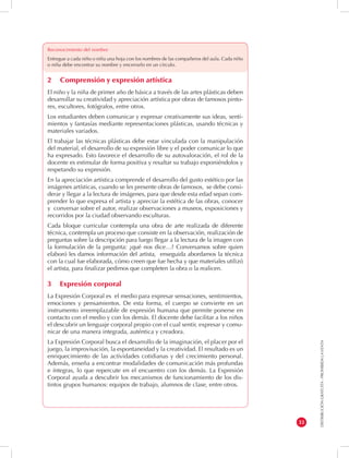 DISTRIBUCIÓN GRATUITA - PROHIBIDA LA VENTA 
33 
Reconocimiento del nombre 
Entregue a cada niño o niña una hoja con los nombres de las compañeros del aula. Cada niño 
o niña debe encontrar su nombre y encerrarlo en un círculo. 
2 Comprensión y expresión artística 
El niño y la niña de primer año de básica a través de las artes plásticas deben 
desarrollar su creatividad y apreciación artística por obras de famosos pinto-res, 
escultores, fotógrafos, entre otros. 
Los estudiantes deben comunicar y expresar creativamente sus ideas, senti-mientos 
y fantasías mediante representaciones plásticas, usando técnicas y 
materiales variados. 
El trabajar las técnicas plásticas debe estar vinculada con la manipulación 
del material, el desarrollo de su expresión libre y el poder comunicar lo que 
ha expresado. Esto favorece el desarrollo de su autovaloración, el rol de la 
docente es estimular de forma positiva y resaltar su trabajo exponiéndolos y 
respetando su expresión. 
En la apreciación artística comprende el desarrollo del gusto estético por las 
imágenes artísticas, cuando se les presente obras de famosos, se debe consi-derar 
y llegar a la lectura de imágenes, para que desde esta edad sepan com-prender 
lo que expresa el artista y apreciar la estética de las obras, conocer 
y conversar sobre el autor, realizar observaciones a museos, exposiciones y 
recorridos por la ciudad observando esculturas. 
Cada bloque curricular contempla una obra de arte realizada de diferente 
técnica, contempla un proceso que consiste en la observación, realización de 
preguntas sobre la descripción para luego llegar a la lectura de la imagen con 
la formulación de la pregunta: ¿qué nos dice…? Conversamos sobre quien 
elaboró les damos información del artista, enseguida abordamos la técnica 
con la cual fue elaborada, cómo creen que fue hecha y que materiales utilizó 
el artista, para finalizar pedimos que completen la obra o la realicen. 
3 Expresión corporal 
La Expresión Corporal es el medio para expresar sensaciones, sentimientos, 
emociones y pensamientos. De esta forma, el cuerpo se convierte en un 
instrumento irreemplazable de expresión humana que permite ponerse en 
contacto con el medio y con los demás. El docente debe facilitar a los niños 
el descubrir un lenguaje corporal propio con el cual sentir, expresar y comu-nicar 
de una manera integrada, auténtica y creadora. 
La Expresión Corporal busca el desarrollo de la imaginación, el placer por el 
juego, la improvisación, la espontaneidad y la creatividad. El resultado es un 
enriquecimiento de las actividades cotidianas y del crecimiento personal. 
Además, enseña a encontrar modalidades de comunicación más profundas 
e íntegras, lo que repercute en el encuentro con los demás. La Expresión 
Corporal ayuda a descubrir los mecanismos de funcionamiento de los dis-tintos 
grupos humanos: equipos de trabajo, alumnos de clase, entre otros. 
 
