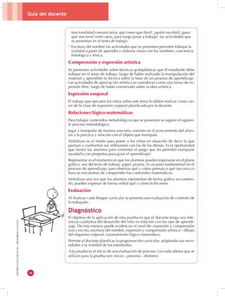 Guía del docente 
36 
DISTRIBUCIÓN GRATUITA - PROHIBIDA LA VENTA 
funcionalidad comunicativa, qué creen que dice?, ¿quién escribió? ¿para 
qué nos sirve? entre otras, para luego pasar a trabajar las actividades que 
se presentan en el texto de trabajo. 
* Escritura del nombre las actividades que se presentan permiten trabajar la 
oralidad a partir de aprender y elaborar rimas con los nombres, conciencia 
fonológica y léxica. 
Comprensión y expresión artística 
Se presentan actividades sobre técnicas grafoplásticas que el estudiante debe 
trabajar en el texto de trabajo, luego de haber realizado la manipulación del 
material y aprendido la técnica sobre la base de un proceso de aprendizaje. 
Las actividades de apreciación artística se consideran como una forma de ex-presión 
libre, luego de haber conversado sobre la obra artística. 
Expresión corporal 
El trabajo que ejecuten los niños sobre este tema lo deben realizar como cie-rre 
de la clase de expresión corporal planificada por la docente. 
Relaciones lógico matemáticas 
Para trabajar contenidos metodológicos que se presentan se sugiere el siguien-te 
proceso metodológico. 
Jugar y manipular de manera concreta, consiste en el acercamiento del alum-no 
a la práctica y relación con el objeto que manipula. 
Verbalizar es el medio para poner a los niños en situación de decir lo que 
piensan y confrontan sus reflexiones con las de los demás. Es la oportunidad 
que tienen los alumnos para comentar el juego que les permitió manipular 
(ayudarlo con preguntas para guiar el aprendizaje). 
Representar es el momento en que los alumnos pueden expresarse en el plano 
gráfico: uso del texto de trabajo, papel, pizarra. Es un paso fundamental en el 
proceso de aprendizaje, para observar qué y cómo piensan o qué tan cerca o 
lejos se encuentran de comprender los contenidos matemáticos. 
Verbalizar una vez que los alumnos representan de forma gráfica un conteni-do, 
pueden expresar de forma verbal qué y cómo lo hicieron. 
Evaluación 
Al finalizar cada bloque curricular se presenta una evaluación de contexto de 
lo trabajado. 
Diagnóstico 
El objetivo de la aplicación de esta prueba es que el docente tenga una refe-rencia 
cualitativa del desarrollo del niño en relación con los ejes de aprendi-zaje. 
De esta manera puede evidenciar el nivel de: expresión y comprensión 
oral y escrita, escritura del nombre, expresión y comprensión artística – dibujo 
del esquema corporal, razonamiento lógico matemático. 
Permite al docente planificar la programación curricular, adaptando sus nece-sidades 
a la realidad de los estudiantes. 
Esta prueba es el inicio de una evaluación de proceso. Los indicadores que se 
utilizan para la prueba son: inicio – proceso – dominio. 
 