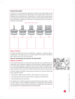DISTRIBUCIÓN GRATUITA - PROHIBIDA LA VENTA 
41 
Organizador gráfico 
Consiste en la realización por parte de los alumnos de mapas gráficos que 
representan una estructura de significados. Esta construcción involucra ha-bilidades 
como ordenamiento, comparación y clasificación necesarias para 
crear representaciones de conceptos y procesos. Estos organizadores descri-ben 
relaciones y pueden dar cuenta de la comprensión de los conceptos o 
los datos involucrados. 
Mapa conceptual 
El mapa conceptual ayuda a los estudiantes a agrupar y contrastar ideas e 
información. Un mapa causal es un tipo específico de mapa conceptual, 
que muestra relaciones de causa-efecto. 
Tipos de instrumentos de la técnica de observación 
Registro anecdótico 
Es un instrumento para la recolección proveniente de una observación no 
sistemática, que consiste en registrar acontecimientos, incidentes significati-vos 
y relevantes (negativos o positivos) que ocurren dentro del ámbito esco-lar. 
Sirve para determinar aspectos de una situación o de la conducta de un 
sujeto o grupo y para evaluar los estados de desarrollo afectivo y psicomotor. 
Un buen registro anecdótico documenta claramente la situación observada 
de la siguiente manera. 
* Descripción objetiva del incidente y del contexto en el que ocurre. 
* Comentario personal del docente sobre la significación del hecho. 
* Recomendaciones de actuación. 
Los objetivos de enseñanza guiarán la selección de las situaciones a obser-var, 
para saber a cuáles considerar significativas. También hay que estar aler-tas 
ante aquellos acontecimientos, inusuales o inesperados, que aparecen 
como patrones de comportamiento de los estudiantes. 
¿Qué aprendí cuando cumplí...? 
 