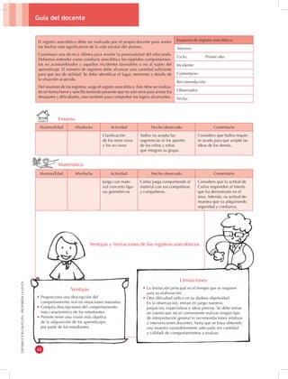Guía del docente 
42 
DISTRIBUCIÓN GRATUITA - PROHIBIDA LA VENTA 
Ventajas y limitaciones de los registros anecdóticos 
El registro anecdótico debe ser realizado por el propio docente para anotar 
los hechos más significativos de la vida escolar del alumno. 
Constituye una técnica idónea para revelar la personalidad del educando. 
Debemos entender como conducta anecdótica los repetidos comportamien-tos 
no acostumbrados y aquellos incidentes favorables o no al sujeto del 
aprendizaje. El número de registros debe alcanzar una cantidad suficiente 
para que sea de utilidad. Se debe identificar el lugar, momento y detalle de 
la situación acaecida. 
Del resumen de los registros, surge el registro anecdótico. Este debe ser realiza-do 
en forma breve y sencilla teniendo presente que no solo sirve para anotar los 
desajustes y dificultades, sino también para comprobar los logros alcanzados. 
Esquema de registro anecdótico 
Alumno: 
Ciclo: Primer año 
Incidente: 
Comentario: 
Recomendación: 
Observador: 
Fecha: 
Alumno/Edad Año/fecha Actividad Hecho observado Comentario 
Clasificación 
de los seres vivos 
y los no vivos 
Yadira no acepta las 
sugerencias ni los aportes 
de los niños y niñas 
que integran su grupo. 
Considero que Yadira requie-re 
ayuda para que acepte las 
ideas de los demás. 
Alumno/Edad Año/fecha Actividad Hecho observado Comentario 
Juego con mate-rial 
concreto figu-ras 
geométricas 
Carlos juega compartiendo el 
material con sus compañeras 
y compañeros. 
Considero que la actitud de 
Carlos responden al interés 
que ha demostrado en el 
área. Además, su actitud de-muestra 
que va adquiriendo 
seguridad y confianza. 
Entorno 
Matemática 
Ventajas 
• Proporciona una descripción del 
comportamiento real en situaciones naturales. 
• Compila descripciones del comportamiento 
más característico de los estudiantes. 
• Permite tener una visión más objetiva 
de la adquisición de los aprendizajes 
por parte de los estudiantes. 
Limitaciones 
• La limitación principal es el tiempo que se requiere 
para su elaboración. 
• Otra dificultad radica en su dudosa objetividad. 
En la observación, entran en juego nuestros 
prejuicios, expectativas e ideas previas. Se debe tomar 
en cuenta que no es conveniente realizar ningún tipo 
de interpretación general ni recomendaciones relativas 
a intervenciones docentes, hasta que se haya obtenido 
una muestra razonablemente adecuada (en cantidad 
y calidad) de comportamientos a evaluar. 
 