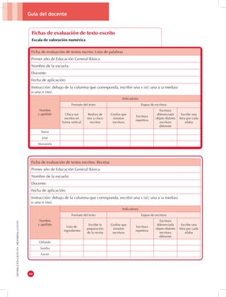 Guía del docente 
44 
DISTRIBUCIÓN GRATUITA - PROHIBIDA LA VENTA 
Fichas de evaluación de texto escrito 
Escala de valoración numérica 
Ficha de evaluación de textos escrita: Lista de palabras 
Primer año de Educación General Básica 
Nombre de la escuela: 
Docente: 
Fecha de aplicación: 
Instrucción: debajo de la columna que corresponda, escribir una s (sí); una a (a medias) 
o una n (no). 
Nombre 
y apellido 
Indicadores 
Formato del texto Etapas de escritura 
Ubica sus 
escritos en 
forma vertical 
Realiza de 
tres a cinco 
escritos 
Grafías que 
simulan 
escritura 
Escritura 
repetitiva 
Escritura 
diferenciada 
objeto distinto 
escritura 
diferente 
Escribe una 
letra por cada 
sílaba 
Sonia 
José 
Marianela 
Ficha de evaluación de textos escritos: Recetas 
Primer año de Educación General Básica 
Nombre de la escuela: 
Docente: 
Fecha de aplicación: 
Instrucción: debajo de la columna que corresponda, escribir una s (sí); una a (a medias) 
o una n (no). 
Nombre 
y apellido 
Indicadores 
Formato del texto Etapas de escritura 
Lista de 
ingredientes 
Escribe la 
preparación 
de la receta 
Grafías que 
simulan 
escritura 
Escritura 
repetitiva 
Escritura 
diferenciada 
objeto distinto 
escritura 
diferente 
Escribe una 
letra por cada 
sílaba 
Orlando 
Sandra 
Xavier 
 