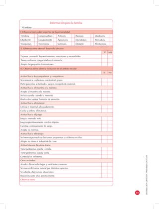 DISTRIBUCIÓN GRATUITA - PROHIBIDA LA VENTA 
55 
Información para la familia 
Nombre: 
Iii. Observaciones sobre la evolución en el ámbito escolar 
Sí No 
Actitud hacia los compañeros y compañeras: 
Se comunica y relaciona con todo el grupo. 
Participa en las actividades, juegos, recogida de material. 
Actitud hacia el maestro o la maestra: 
Acepta al maestro o la maestra. 
Solicita ayuda cuando la necesita. 
Realiza frecuentes llamadas de atención. 
Actitud hacia el material: 
Utiliza el material adecuadamente. 
Cuida y ordena el material. 
Actitud hacia el juego: 
Juega a menudo solo. 
Juega espontáneamente con los objetos. 
Cambia continuamente de juego. 
Acepta las normas. 
Actitud hacia el trabajo: 
Se interesa por realizar las tareas propuestas y colabora en ellas. 
Adapta su ritmo al trabajo de la clase. 
Actitud durante la rutina diaria: 
Tiene problemas con la comida. 
Tiene problemas con la siesta. 
Controla los esfínteres. 
Otras actitudes: 
Acude a la escuela alegre y suele estar contento. 
Se mueve de forma natural por distintos espacios. 
Se adapta a las nuevas situaciones. 
Reacciona ante ellas positivamente. 
Observaciones: 
I. Observaciones sobre aspectos de la personalidad 
Tímido/a Desenvuelto/a Activo/a Pasivo/a Miedoso/a 
Obediente Desobediente Agresivo/a Decidido/a Atrevido/a 
Tranquilo/a Nervioso/a Sumiso/a Distante Afectuoso/a 
Ii. Observacones sobre el desarrollo afectivo 
SÍ NO 
Expresa y controla los sentimientos, emociones y necesidades. 
Tiene confianza y seguridad en sí mismo/a. 
Acepta las pequeñas frustraciones. 
 
