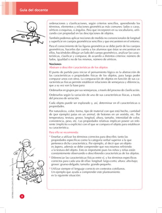 Guía del docente 
8 
DISTRIBUCIÓN GRATUITA - PROHIBIDA LA VENTA 
ordenaciones y clasificaciones, según criterios sencillos, aprendiendo los 
términos, elementos y relaciones geométricas más comunes: lados o caras, 
vértices o esquinas, o ángulos. Para que incorporen en su vocabulario, utili-zando 
con propiedad en las descripciones de objetos. 
También podemos aplicar nociones de medida no convencionales de longitud 
y superficie en cuerpos geométricos sencillos y que encuentren en el entorno. 
Para el conocimiento de las figuras geométricas se debe partir de los cuerpos 
geométricos, hacerles dar cuenta a los alumnos que éstas se encuentran en 
ellos, haciéndoles dibujar un lado del cuerpo geométrico, analizar las carac-terísticas, 
clasificar y comparar, de acuerdo a distintos criterios: número de 
lados, igualdad o no de los mismos, número de vértices. 
Nociones 
Abstraer o describir características de los objetos 
El punto de partida para iniciar el pensamiento lógico es la abstracción de 
las características o propiedades físicas de los objetos, para luego poder 
comparar unos con otros. La comparación de objetos en función de sus ca-racterísticas 
físicas permite establecer relaciones de semejanza y diferencia, 
que a su vez son la base para: 
Ordenarlos en grupos por sus semejanzas, a través del proceso de clasificación. 
Ordenarlos según la variación de una de sus características físicas, a través 
del proceso de seriación. 
Cada objeto puede ser explorado y, así, determinar en él características o 
propiedades. 
Por naturaleza, color, forma, tipo de material con que está hecho, cantidad 
de (por ejemplo) patas en un animal, de botones en un vestido, etc. Por 
temperatura, textura, grosor, longitud, altura, tamaño, intensidad de color, 
consistencia, peso, etc. Las propiedades relativas implican poseer un refe-rente 
(implícito o explícito) con el que se compara el objeto para establecer 
su característica. 
Para ello se recomienda: 
* Enseñar a utilizar los términos correctos para describir, tanto las 
propiedades específicas como la categoría verbal superior a la que 
pertenece dicha característica. Por ejemplo, al decir que un objeto 
es áspero, además se debe comprender que nos estamos refiriendo 
a la textura del objeto. Esto es importante pues los niños y niñas están 
constantemente observando o describiendo características de los objetos. 
* Diferenciar las características físicas entre sí, y los términos específicos 
correctos para cada una de ellas: longitud: largo-corto; altura: alto-bajo; 
grosor: grueso-delgado; tamaño: grande-pequeño. 
* Utilizar siempre el lenguaje correcto en contextos cotidianos. 
Un ejemplo que ayuda a comprender este planteamiento 
es la siguiente situación: 
 