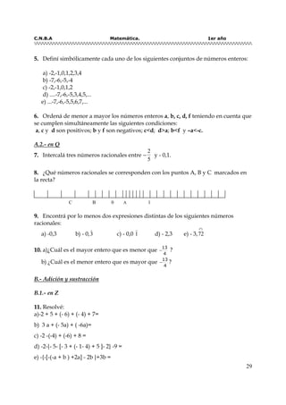 C.N.B.A Matemática. 1er año
29
55.. Definí simbólicamente cada uno de los siguientes conjuntos de números enteros:
a) -2,-1,0,1,2,3,4
b) -7,-6,-5,-4
c) -2,-1,0,1,2
d) ....-7,-6,-5,3,4,5,...
e) ...-7,-6,-5,5,6,7,...
66.. Ordená de menor a mayor los números enteros a, b, c, d, f teniendo en cuenta que
se cumplen simultáneamente las siguientes condiciones:
a, c y d son positivos; b y f son negativos; c<d; d>a; b<f y –a<-c.
A.2.- en Q
77.. Intercalá tres números racionales entre −
2
5
y - 0,1.
88.. ¿Qué números racionales se corresponden con los puntos A, B y C marcados en
la recta?
99.. Encontrá por lo menos dos expresiones distintas de los siguientes números
racionales:
a) -0,3 b) - 0,3 c) - 0,0 1 d) - 2,3 e) - 3,72
∩
1100.. a)¿Cuál es el mayor entero que es menor que
4
13
− ?
b) ¿Cuál es el menor entero que es mayor que
4
13
− ?
B.- Adición y sustracción
B.1.- en Z
1111.. Resolvé:
a)-2 + 5 + (- 6) + (- 4) + 7=
b) 3 a + (- 5a) + ( -6a)=
c) -2 -(-4) + (-6) + 8 =
d) -2-{- 5- [- 3 + (- 1- 4) + 5 ]- 2} -9 =
e) -{-[-(-a + b ) +2a] - 2b }+3b =
C B 0 A 1
 