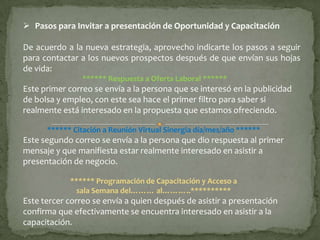  Pasos para Invitar a presentación de Oportunidad y Capacitación

De acuerdo a la nueva estrategia, aprovecho indicarte los pasos a seguir
para contactar a los nuevos prospectos después de que envían sus hojas
de vida:
                ****** Respuesta a Oferta Laboral ******
Este primer correo se envía a la persona que se interesó en la publicidad
de bolsa y empleo, con este sea hace el primer filtro para saber si
realmente está interesado en la propuesta que estamos ofreciendo.

      ****** Citación a Reunión Virtual Sinergia día/mes/año ******
Este segundo correo se envía a la persona que dio respuesta al primer
mensaje y que manifiesta estar realmente interesado en asistir a
presentación de negocio.

            ****** Programación de Capacitación y Acceso a
              sala Semana del……… al………..**********
Este tercer correo se envía a quien después de asistir a presentación
confirma que efectivamente se encuentra interesado en asistir a la
capacitación.
 