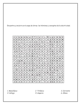 Encuentra y encierra en la sopa de letras los términos y conceptos de la electricidad.
V C D G H N A F T Y U I L Ñ L A V B N E
D O O R D E P B T T O C I S A F O N O M
H R L U I A S C S G C N K L Ñ C B M R P
K R O T O A S A S N O T R T G D C Z C B
O I N U A Y N B S E N O R T C E L E S X
E E R T Y J U L S A D J U I O L J C X V
S N E R T Y E E S A U B C E U Q I R N E
T T A U P O C N A R C I U I A A O R T I
R E S L A R O M A S T T R T Y T S A A U
I F T Y I O A D S F O D G H C V B N M R
F S Q W A S A D F H R K L U Z B N M O L
A S O I M H O O U I D S D S F G J B A V
S G U I P O Z E D N A N R E H P A S D G
I L V C E R A S L O O S A I G R E N E C
C Ñ V B R N M M E C A H J K Ñ L Ñ Q T Y
O V Z E I R T Y I U H K N M A D G J L C
E H A G O H K M A Q W C E T N A L S I A
R H I D R O E L E C T R I C A H J J M E
N W R A G S X S E U I O O P V X B D V V
A D A D I C I R T C E L E A S D G H K L
1. Monofásico 2. Trifásico 3. Corriente
4. Voltaje 5. Amperio 6. Ohmio
 