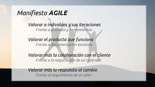 Manifiesto AGILE
Valorar a individuos y sus iteraciones
Frente a procesos y herramientas
Valorar el producto que funciona
Frente a documentación excesiva
Valorar más la colaboración con el cliente
Frente a la negociación de un contrato
Valorar más la respuesta al cambio
Frente al seguimiento de un plan
 