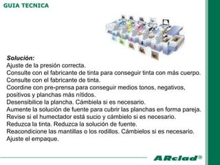 GUIA TECNICA




Solución:
Ajuste de la presión correcta.
Consulte con el fabricante de tinta para conseguir tinta con más cuerpo.
Consulte con el fabricante de tinta.
Coordine con pre-prensa para conseguir medios tonos, negativos,
positivos y planchas más nítidos.
Desensibilice la plancha. Cámbiela si es necesario.
Aumente la solución de fuente para cubrir las planchas en forma pareja.
Revise si el humectador está sucio y cámbielo si es necesario.
Reduzca la tinta. Reduzca la solución de fuente.
Reacondicione las mantillas o los rodillos. Cámbielos si es necesario.
Ajuste el empaque.
 