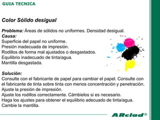 GUIA TECNICA



Color Sólido desigual
Problema: Áreas de sólidos no uniformes. Densidad desigual.
Causa:
Superficie del papel no uniforme.
Presión inadecuada de impresión.
Rodillos de forma mal ajustados o desgastados.
Equilibrio inadecuado de tinta/agua.
Mantilla desgastada.

Solución:
Consulte con el fabricante de papel para cambiar el papel. Consulte con
el fabricante de tinta sobre tinta con menos concentración y penetración.
Ajuste la presión de impresión.
Ajuste los rodillos correctamente. Cámbielos si es necesario.
Haga los ajustes para obtener el equilibrio adecuado de tinta/agua.
Cambie la mantilla.
 