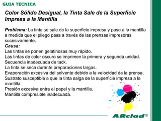 GUIA TECNICA

Color Sólido Desigual, la Tinta Sale de la Superficie
Impresa a la Mantilla
Problema: La tinta se sale de la superficie impresa y pasa a la mantilla
a medida que el pliego pasa a través de las prensas impresoras
sucesivamente.
Causa:
Las tintas se ponen gelatinosas muy rápido.
Las tintas de color oscuro se imprimen la primera y segunda unidad.
Secuencia inadecuada de tack.
La tinta se seca durante preparaciones largas.
Evaporación excesiva del solvente debido a la velocidad de la prensa.
Sustrato susceptible a que la tinta salga de la superficie impresa a la
mantilla.
Presión excesiva entre el papel y la mantilla.
Mantilla compresible inadecuada.
 