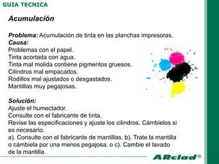 GUIA TECNICA

 Acumulación

 Problema: Acumulación de tinta en las planchas impresoras.
 Causa:
 Problemas con el papel.
 Tinta acortada con agua.
 Tinta mal molida contiene pigmentos gruesos.
 Cilindros mal empacados.
 Rodillos mal ajustados o desgastados.
 Mantillas muy pegajosas.

 Solución:
 Ajuste el humectador.
 Consulte con el fabricante de tinta.
 Revise las especificaciones y ajuste los cilindros. Cámbielos si
 es necesario.
 a). Consulte con el fabricante de mantillas. b). Trate la mantilla
 o cámbiela por una menos pegajosa, o c). Cambie el lavado
 de la mantilla.
 