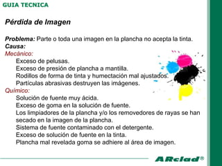 GUIA TECNICA


Pérdida de Imagen

Problema: Parte o toda una imagen en la plancha no acepta la tinta.
Causa:
Mecánico:
   Exceso de pelusas.
   Exceso de presión de plancha a mantilla.
   Rodillos de forma de tinta y humectación mal ajustados.
   Partículas abrasivas destruyen las imágenes.
Químico:
   Solución de fuente muy ácida.
   Exceso de goma en la solución de fuente.
   Los limpiadores de la plancha y/o los removedores de rayas se han
   secado en la imagen de la plancha.
   Sistema de fuente contaminado con el detergente.
   Exceso de solución de fuente en la tinta.
   Plancha mal revelada goma se adhiere al área de imagen.
 
