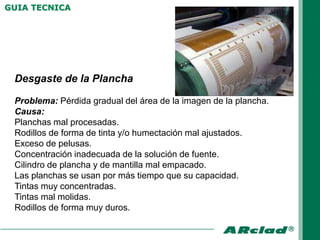 GUIA TECNICA




 Desgaste de la Plancha

 Problema: Pérdida gradual del área de la imagen de la plancha.
 Causa:
 Planchas mal procesadas.
 Rodillos de forma de tinta y/o humectación mal ajustados.
 Exceso de pelusas.
 Concentración inadecuada de la solución de fuente.
 Cilindro de plancha y de mantilla mal empacado.
 Las planchas se usan por más tiempo que su capacidad.
 Tintas muy concentradas.
 Tintas mal molidas.
 Rodillos de forma muy duros.
 