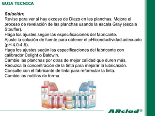 GUIA TECNICA

 Solución:
 Revise para ver si hay exceso de Diazo en las planchas. Mejore el
 proceso de revelación de las planchas usando la escala Gray (escala
 Stouffer).
 Haga los ajustes según las especificaciones del fabricante.
 Ajuste la solución de fuente para obtener el pH/conductividad adecuado
 (pH 4.0-4.5).
 Haga los ajustes según las especificaciones del fabricante con
 calibrador Colight o Baldwin.
 Cambie las planchas por otras de mejor calidad que duren más.
 Reduzca la concentración de la tinta para mejorar la lubricación.
 Consulte con el fabricante de tinta para reformular la tinta.
 Cambie los rodillos de forma.
 