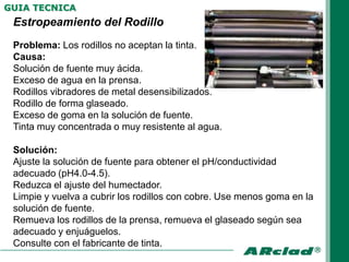 GUIA TECNICA
 Estropeamiento del Rodillo
 Problema: Los rodillos no aceptan la tinta.
 Causa:
 Solución de fuente muy ácida.
 Exceso de agua en la prensa.
 Rodillos vibradores de metal desensibilizados.
 Rodillo de forma glaseado.
 Exceso de goma en la solución de fuente.
 Tinta muy concentrada o muy resistente al agua.

 Solución:
 Ajuste la solución de fuente para obtener el pH/conductividad
 adecuado (pH4.0-4.5).
 Reduzca el ajuste del humectador.
 Limpie y vuelva a cubrir los rodillos con cobre. Use menos goma en la
 solución de fuente.
 Remueva los rodillos de la prensa, remueva el glaseado según sea
 adecuado y enjuáguelos.
 Consulte con el fabricante de tinta.
 