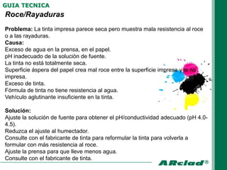 GUIA TECNICA
Roce/Rayaduras
Problema: La tinta impresa parece seca pero muestra mala resistencia al roce
o a las rayaduras.
Causa:
Exceso de agua en la prensa, en el papel.
pH inadecuado de la solución de fuente.
La tinta no está totalmente seca.
Superficie áspera del papel crea mal roce entre la superficie impresa y la no
impresa.
Exceso de tinta.
Fórmula de tinta no tiene resistencia al agua.
Vehículo aglutinante insuficiente en la tinta.

Solución:
Ajuste la solución de fuente para obtener el pH/conductividad adecuado (pH 4.0-
4.5).
Reduzca el ajuste al humectador.
Consulte con el fabricante de tinta para reformular la tinta para volverla a
formular con más resistencia al roce.
Ajuste la prensa para que lleve menos agua.
Consulte con el fabricante de tinta.
 