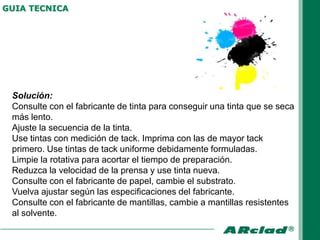 GUIA TECNICA




 Solución:
 Consulte con el fabricante de tinta para conseguir una tinta que se seca
 más lento.
 Ajuste la secuencia de la tinta.
 Use tintas con medición de tack. Imprima con las de mayor tack
 primero. Use tintas de tack uniforme debidamente formuladas.
 Limpie la rotativa para acortar el tiempo de preparación.
 Reduzca la velocidad de la prensa y use tinta nueva.
 Consulte con el fabricante de papel, cambie el substrato.
 Vuelva ajustar según las especificaciones del fabricante.
 Consulte con el fabricante de mantillas, cambie a mantillas resistentes
 al solvente.
 