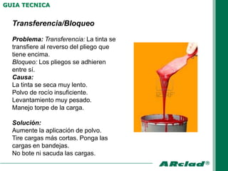 GUIA TECNICA


  Transferencia/Bloqueo

  Problema: Transferencia: La tinta se
  transfiere al reverso del pliego que
  tiene encima.
  Bloqueo: Los pliegos se adhieren
  entre sí.
  Causa:
  La tinta se seca muy lento.
  Polvo de rocío insuficiente.
  Levantamiento muy pesado.
  Manejo torpe de la carga.

  Solución:
  Aumente la aplicación de polvo.
  Tire cargas más cortas. Ponga las
  cargas en bandejas.
  No bote ni sacuda las cargas.
 
