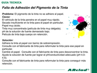 GUIA TECNICA

Falta de Adhesión del Pigmento de la Tinta
Problema: El pigmento de la tinta no se adhiere al papel.
Causa:
El vehículo de la tinta penetra en el papel muy rápido.
Secado insuficiente en la tinta para el papel en particular.
Papel muy ácido.
Tinta muy concentrada (película de tinta muy delgada).
pH de la solución de fuente demasiado bajo.
Película de tinta baja cuerpo sin retención.

Solución:
Adhiera la tinta al papel con barniz de sobreimpresión.
Consulte con el fabricante de tinta para reformular la tinta para ese papel en
particular.
Cambie el papel. Consulte con el fabricante de tinta para desconcentrar la tinta.
Ajuste la solución de fuente par lograr el pH/conductividad adecuado (pH 4.0-
4.5).
Consulte con el fabricante de tinta para reformular la tinta para conseguir más
retención.
 