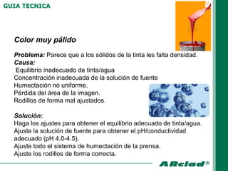 GUIA TECNICA




  Color muy pálido
  Problema: Parece que a los sólidos de la tinta les falta densidad.
  Causa:
  Equilibrio inadecuado de tinta/agua
  Concentración inadecuada de la solución de fuente
  Humectación no uniforme.
  Pérdida del área de la imagen.
  Rodillos de forma mal ajustados.

  Solución:
  Haga los ajustes para obtener el equilibrio adecuado de tinta/agua.
  Ajuste la solución de fuente para obtener el pH/conductividad
  adecuado (pH 4.0-4.5).
  Ajuste todo el sistema de humectación de la prensa.
  Ajuste los rodillos de forma correcta.
 