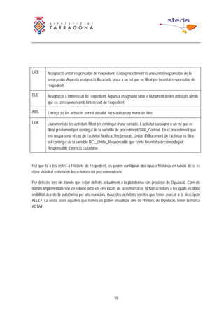 Guia Procediment Reclamacions