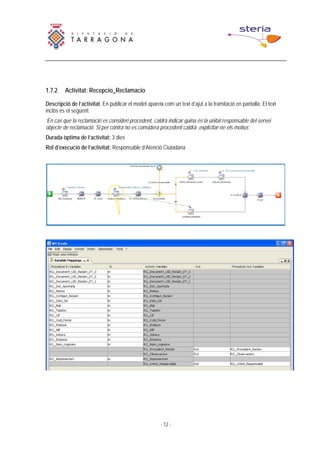 Guia Procediment Reclamacions
