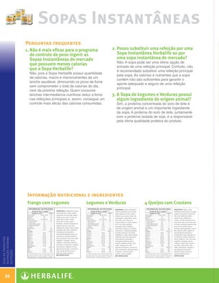Sopas Instantâneas
                      Perguntas frequentes
                      1.  ão é mais eficaz para o programa
                         N                                               2.  osso substituir uma refeição por uma
                                                                            P
                         de controle de peso ingerir as                     Sopa Instantânea Herbalife ou por
                         Sopas Instantâneas de mercado                      uma sopa instantânea de mercado?
                                                                           Não. A sopa pode ser uma ótima opção de
                         que possuem menos calorias                        entrada de uma refeição principal. Contudo, não
                         que a Sopa Herbalife?                             é recomendado substituir uma refeição principal
                        Não, pois a Sopa Herbalife possui quantidade
                                                                           pela sopa. As calorias e nutrientes que a sopa
                        de calorias, macro e micronutrientes de um
                                                                           contém não são suficientes para garantir o
                        lanche saudável, diminuindo os picos de fome
                                                                           aporte adequado e seguro de uma refeição
                        sem comprometer o total de calorias do dia,
                                                                           principal.
                        nem da próxima refeição. Quem consome
                        lanches intermediários nutritivos reduz a fome   3.  Sopa de Legumes e Verduras possui
                                                                            A
                        nas refeições principais e, assim, consegue um      algum ingrediente de origem animal?
                        controle mais eficaz das calorias consumidas.      Sim, a proteína concentrada do soro de leite é
                                                                           de origem animal e um importante ingrediente
                                                                           da sopa. A proteína do soro de leite, juntamente
                                                                           com a proteína isolada de soja, é a responsável
                                                                           pela ótima qualidade protéica do produto.




                       Informação nutricional e ingredientes
                       Frango com Legumes                 Legumes e Verduras                4 Queijos com Croutons
guia de produtos
nutrição interna
nutrição




    26

  Guia - NI.indd 26                                                                                                           30/03/12 2:58 PM
 