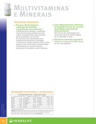 Multivitaminas
                        e Minerais
                        Perguntas frequentes
                        1.  or que o Multivitaminas
                           P                                              2.  om o Multivitaminas e Minerais
                                                                             C
                           e Minerais da Herbalife                           da Herbalife há risco de consumir
                           é classificado como alimento?                     quantidades excessivas de
                          O Multivitaminas e Minerais é classificado         micronutrientes?
                          como alimento porque oferece entre 25%            Não há risco de superdosagem se o
                          e 100% da Ingestão Diária Recomendada             consumidor seguir as recomendações
                          (IDR) de vitaminas e/ou minerais.                 de uso descritas no rótulo.
                          Os multivitamínicos classificados como
                          medicamentos apresentam quantidades
                                                                          3.  itaminas e minerais engordam?
                                                                             V
                                                                            Vitaminas e minerais não contêm calorias,
                          de vitaminas e minerais acima de 100% da IDR,
                                                                            por isso, não engordam.
                          podendo conter doses extras de determinados
                          micronutrientes em suas formulações,
                          dependendo da finalidade a que se destinam.




                      Informação nutricional e ingredientes
guia de produtos
nutrição interna
nutrição




    32

  Guia - NI.indd 32                                                                                                     30/03/12 2:59 PM
 