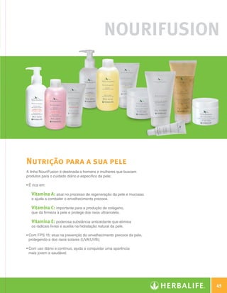 nourifusion




              Nutrição para a sua pele
              A linha NouriFusion é destinada a homens e mulheres que buscam
              produtos para o cuidado diário e específico da pele;

              •  rica em:
                É

                 Vitamina A: atua no processo de regeneração da pele e mucosas
                 e ajuda a combater o envelhecimento precoce.

                 Vitamina C: importante para a produção de colágeno,
                 que dá firmeza à pele e protege dos raios ultravioleta.

                 Vitamina E: poderosa substância antioxidante que elimina
                 os radicais livres e auxilia na hidratação natural da pele.

              • Com FPS 15: atua na prevenção do envelhecimento precoce da pele,
                
                protegendo-a dos raios solares (UVA/UVB);

              • Com uso diário e contínuo, ajuda a conquistar uma aparência
                
                mais jovem e saudável.




                                                                                           45

N.E.indd 45                                                                        30/03/12 2:46 PM
 