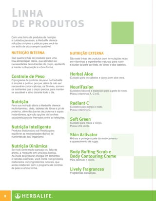Linha
            de produtos
            Com uma linha de produtos de nutrição
            e cuidados pessoais, a Herbalife oferece
            soluções simples e práticas para você ter
            um estilo de vida sempre saudável.

            NUTRIÇÃO INTERNA                                   NUTRIÇÃO EXTERNA
            São quatro linhas de produtos para uma             São sete linhas de produtos com formulações ricas
            boa alimentação diária, que atendem às             em vitaminas e ingredientes naturais para nutrir
            necessidades de nutrientes do corpo, ajudando      e cuidar da pele do rosto, do corpo e dos cabelos.
            a manter a disposição e a boa forma.

                                                               H
                                                                erbal Aloe
            Controle de Peso                                   Cuidado para os cabelos e corpo com aloe vera.
            O programa de controle de peso da Herbalife
            é simples e prático, porque, além de não ser
            necessário contar calorias, os Shakes, somam
            os nutrientes que o corpo precisa para manter-
                                                               N
                                                                ouriFusion
                                                               Cuidados básicos e especiais para a pele do rosto.
            se saudável e ativo durante todo o dia.
                                                               Possui vitaminas A, C e E.


            Nutrição                                           Radiant C
            Para sua nutrição diária a Herbalife oferece
                                                               Cuidados para corpo e rosto.
            multivitaminas, chás, tabletes de fibras e pó de
                                                               Possui vitamina C.
            proteína, além das barras de proteína e sopas
            instantâneas, que são opções de lanches
            saudáveis para os intervalos entre as refeições.
                                                               S
                                                                oft Green
                                                               Cuidado para mãos e corpo.
            N
             utrição Inteligente                              Possui chá verde.
            Produtos elaborados sob medida para
            equilibrar as necessidades diárias de
            nutrientes do seu organismo.
                                                               S
                                                                kin Activator
                                                               Hidrata e protege a pele do ressecamento
                                                               e aparecimento de rugas.

            N
             utrição Dinâmica
            Se você sente muito cansaço ou falta de
            ânimo, a Herbalife tem uma boa notícia.            B
                                                                ody Buffing Scrub e
            Ao invés de procurar energia em alimentos
            e bebidas calóricas, você conta com produtos
                                                               Body Contouring Creme
                                                               Para delinear o corpo.
            elaborados com ingredientes naturais, que
            ainda colaboram com o programa de controle
            de peso e a boa forma.
                                                               Lively Fragrances
                                                               Fragrâncias exclusivas.




  8

Guia - NI.indd 8                                                                                                    30/03/12 2:57 PM
 