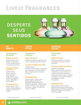 Lively Fragrances

              desperte
                seus
              sentidos
          So                            Fresh                                      Sensual
          Happy!                        Style                                      Secret
              The happiness             The feminine                               The feminine
              for women.                freshness.                                 secret.
              Público-alvo              Público-alvo                               Público-alvo
              Mulheres felizes, que     Mulheres dinâmicas, otimismas, que         Mulheres modernas e sensuais,
              gostam de aproveitar      vivem a vida de forma feliz e plena.       que gostam de seduzir e serem
              a vida e sentem-se bem                                               seduzidas.
              em qualquer ambiente.     Classificação olfativa
                                        Cítrica Fresca                             Classificação olfativa
              Classificação             Combina notas cítricas e especiarias       Oriental Gourmand
              olfativa                  que, juntamente às flores brancas,         Possui notas de frutas vermelhas
              Floral Frutal             dão à fragrância uma sensação              e baunilha, que nos remetem ao
              Possui notas de           de frescor.                                universo gourmand (culinária), e
              flores brancas e                                                     essências orientais, como o sândalo
              frutas exóticas, que                                                 e o patchuli, que conferem grande
              conferem à fragrância
                                        Ingredientes                               feminilidade e mistério
              frescor, delicadeza       Alcohol.,Aqua, Parfum, Butyl               à fragrância. 
              e feminilidade.           Methoxydibenzoylmethane,
                                        Ethylhexyl Methoxycinnamate,
              Ingredientes              Ethylhexyl Salicylate, Triethyl Citrate,   Ingredientes
                                        Citrate, Cinnamal, Citral, Geraniol,       Alcohol Denat., Aqua, Parfum,
              Alcohol Denat., Aqua,
                                        Limonene, Linalool, Ci 17200, Ci           Ethylhexyl Methoxycinnamate, Butyl
              Parfum, Benzophenone-2,
                                        19140, Ci 42090.                           M
                                                                                    ethoxydibenzoylmethane, Ethylhexyl
              Triclosan, CI 19140, CI
                                                                                   Salicylate, Triclosan, CI 17200, CI
              14700.
                                                                                   19140, Ci 42090.



               #0482 • 100 ml • 30PV            #0484 • 100 ml • 30PV                      #0481 • 100 ml • 30PV



 88

N.E.indd 88                                                                                                               30/03/12 2:48 PM
 