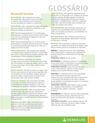 Nutrição Interna
                                                                           GLOSSÁRIO
                                                                           Gorduras Trans: São gorduras insaturadas que
                                                                           apresentam a configuração trans (cadeias de carbono
                    Aminoácidos: São compostos formados,                   em lados opostos da dupla ligação), formada no
                    principalmente, pelos grupos químicos amina            processo de hidrogenação das gorduras. Ajudam
                    e carboxila. São essenciais, pois participam           a aumentar o colesterol total e também o colesterol
                    de uma variedade de funções no organismo.              ruim (LDL), além de contribuir para a redução dos
                                                                           níveis de colesterol bom (HDL).
                    Carboidratos: São compostos formados por grupos
                    químicos específicos (cetonas ou aldeídos) e que       Macronutrientes: São nutrientes necessários no
                    fornecem energia ao organismo.                         organismo em quantidades relativamente grandes,
                                                                           sendo os principais as proteínas, os carboidratos, as
                    EPA: Ácido Eicosapentaenóico. É um ácido graxo         fibras e as gorduras.
                    poliinsaturado, conhecido popularmente como ômega
                    3, que não é produzido pelo organismo e deve ser       Micronutrientes: São nutrientes necessários no
                    adquirido através da dieta.                            organismo em quantidades relativamente menores:
                                                                           as vitaminas e minerais.
                    DHA: Ácido Docosaexaenóico. É um ácido graxo
                    poliinsaturado, conhecido popularmente como ômega      Minerais: São compostos inorgânicos essenciais
                    3, que não é produzido pelo organismo e deve ser       que devem ser obtidos através da alimentação e cuja
                    adquirido através da dieta.                            falta ou excesso pode ser prejudicial ao organismo.

                    Fibras alimentares: São componentes vegetais           Sódio: É o elemento químico “Na” classificado
                                                                                                             ,
                    não digeridos pelo organismo humano e importantes      como metal alcalino e importante na regulação da
                    para o bom funcionamento do intestino. As fibras são   pressão sanguínea e transmissão dos impulsos
                    classificadas em fibras solúveis e insolúveis.         nervosos.
                                                                           Principal fonte: sal de cozinha.
                    Fibras insolúveis: São fibras não solúveis
                    em água e que aceleram o movimento do bolo fecal.      Potássio: É o elemento químico “K” classificado
                                                                                                                  ,
                    São encontradas nos grãos de cereais, como o milho,    como metal alcalino e importante nas funções neurais
                    e frutas consumidas com a casca, como a maçã,          e regulação da pressão osmótica celular.
                    pera e ameixa.                                         Principais fontes: frutas, principalmente as
                                                                           secas, como damasco, banana e frutas cítricas,
                    Fibras solúveis: São fibras solúveis em água e que     vegetais crus e verdes folhosos e batata.
                    formam uma estrutura em gel quando ingeridas. São
                    encontradas em frutas (laranjas, maçãs), legumes       Cálcio: É o elemento químico “Ca” classificado
                                                                                                                  ,
                    (cenoura), alguns cereais (farelo de aveia) e nas      como metal alcalino terroso, essencial aos
                    leguminosas (soja, grão de bico, lentilha).            organismos vivos, principalmente para o crescimento
                                                                           e manutenção da resistência dos ossos e dentes.
                    Gorduras (lipídios): São compostos formados            Auxilia também na contração muscular e na condução
                    pelos grupos químicos ácidos graxos e glicerol e       de impulsos nervosos.
                    responsáveis por fornecer energia ao corpo. São        Principais fontes: leite, iogurte, queijo amarelo,
                    classificadas em gorduras saturadas e insaturadas.     tofu, vegetais verdes folhosos - principalmente
                                                                           brócolis japonês, agrião e espinafre -, quiabo e
                    Gorduras insaturadas: Mais conhecidas como             amêndoa.
                    gorduras “boas” são gorduras que apresentam
                                    ,
                    ligações duplas entre seus átomos de carbono e são     Magnésio: É o elemento químico “Mg” classificado
                                                                                                                    ,
                    classificadas em mono e poliinsaturadas. Algumas       como metal alcalino terroso, importante para os
                    estão associadas à manutenção dos níveis saudáveis     ossos, funcionamento das células e de algumas
                    de triglicerídeos.                                     enzimas.
                                                                           Principais fontes: cereais integrais, gérmen de
                    Gorduras saturadas: Mais conhecidas como               trigo, nozes e sementes, camarão, quiabo, acelga,
                    gorduras “ruins” são gorduras que apresentam
                                   ,
                                                                           grãos de soja, tofu e damasco seco.
                    ligações simples entre seus átomos de carbono
                    e seu consumo em excesso está associado a
                    problemas cardiovasculares.




                                                                                                                                       95

Glossário.indd 95                                                                                                              30/03/12 2:39 PM
 