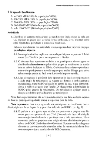 Pobreza e Exclusão Social · Um Guia para Professores
32
5 Grupos de Rendimento
A: até 500/ MÊS (20% da população=50000)
B: 500-700/ MÊS (20% da população=50000)
C: 700-900/ MÊS (30% da população=75000)
D: 900-1000/ MÊS (20% da população=50000)
E: + de 1000/ MÊS (10% da população=25000)
Actividade
1. Distribuir os cartazes pelos grupos de rendimento (pelas mesas da sala, em
U). Explicar ao grupo que, de uma forma simbólica, se vai mostrar como
estão repartidas a população e a riqueza a nível local.
Salientar que durante esta actividade teremos apenas duas variáveis em jogo:
população e riqueza.
1.1. Numa primeira fase explica-se que cada participante representa X habi-
tantes (ver Tabela) e que a sala representa o distrito.
1.2. O docente deve apresentar os dados e os participantes devem agora ser
distribuídos aleatoriamente pelos vários grupos de rendimento de acordo
com os valores indicados na Tabela. O docente deve acelerar o posiciona-
mento dos participantes e não dar espaço para muito diálogo, para que a
reflexão surja apenas no final e em função do impacto sentido.
1.3. Logo de seguida, o professor deve apresentar os dados correspondentes
a cada grupo de rendimento. A riqueza do distrito é simbolicamente
materializada num BOLO colocado no centro da sala, e que correspon-
derá a x milhões de euros (ver Tabela). O educador faz a distribuição do
BOLO pelos grupos de rendimento. Os participantes dividem assim a
riqueza do distrito por cada grupo de rendimento.
Nesta fase os participantes não devem ainda comer a sua fatia do bolo. Apenas
no final os participantes poderão comer a respectiva fatia de bolo.
Nota importante: deve ser perguntado aos participantes se consideram justa a
distribuição das fatias depois de se proceder à divisão do BOLO. (ver fig. 1)
1.4. É pedido a cada grupo que escolha um porta-voz e prepare um dis-
curso, para ser apresentado na CIM (Comunidade Inter Municipal),
com o objectivo de discutir o que fazer com o bolo que sobrou. Neste
momento pode ser proposta uma eleição de um administrador para as
sobras do BOLO (simbolizando o Governo). O porta-voz de cada grupo
deve tentar convencer o administrador eleito da sua necessidade em ficar
com uma parte (ou a totalidade) do BOLO restante.
 