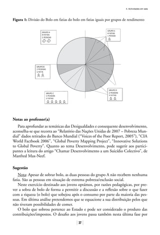 4. Actividades em sala
37
Notas ao professor(a)
Para aprofundar as temáticas das Desigualdades e consequente desenvolvimento,
aconselha-se que recorra ao “Relatório das Nações Unidas de 2007 – Pobreza Mun-
dial” dados retirados do Banco Mundial (“Voices of the Poor Report, 2005”), “CIA
World Factbook 2006”, “Global Poverty Mapping Project”, “Innovative Solutions
to Global Poverty”. Quanto ao tema Desenvolvimento, pode sugerir aos partici-
pantes a leitura do artigo “Chamar Desenvolvimento a um Suicídio Colectivo”, de
Manfred Max-Neef.
Sugestão
Nota: Apesar de sobrar bolo, as duas pessoas do grupo A não recebem nenhuma
fatia. São as pessoas em situação de extrema pobreza/exclusão social.
Neste exercício destinado aos jovens optámos, por razões pedagógicas, por pre-
ver a sobra de bolo de forma a permitir a discussão e a reflexão sobre o que fazer
com a riqueza (o bolo) que sobejou após o consumo por parte da maioria das pes-
soas. Em última análise pretendemos que se equacione a sua distribuição pelos que
não tiveram possibilidades de comer.
O bolo que sobrou pertence ao Estado e pode ser considerado o produto das
contribuições/impostos. O desafio aos jovens passa também nesta última fase por
Figura 1: Divisão do Bolo em fatias do bolo em fatias iguais por grupos de rendimento
 