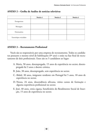 Pobreza e Exclusão Social · Um Guia para Professores
52
ANEXO 2 – Grelha de Análise de notícias televisivas
Notícia 1 Notícia 2 Notícia 3
Protagonistas
Mensagem
Destinatários
Estereótipos veiculados
ANEXO 3 – Recrutamento Profissional
Vocês são os responsáveis por uma empresa de recrutamento. Todos os candida-
tos possuem o mesmo nível de habilitações (9º ano) e estão na fase final de recru-
tamento de dois profissionais. Estes são os 5 candidatos ao lugar:
A. Maria, 50 anos, desempregada, 15 anos de experiência no sector, desem-
pregada há 3 anos e doente crónica.
B. João, 38 anos, desempregado, sem experiência no sector.
C. Abdul, 30 anos, imigrante residente em Portugal há 5 anos, 10 anos de
experiência no sector.
D. Neuza, 24 anos, descendência africana, vários cursos de formação e
alguma experiência profissional no sector.
E. José, 40 anos, etnia cigana, beneficiário do Rendimento Social de Inser-
ção, 15 anos de experiência no sector.
 