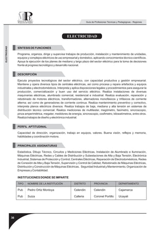 Guía de Profesiones Técnicas y Pedagógicas - Regiones




                                                             ELECTRICIDAD
ELECTRICIDAD




                    SÍNTESIS DE FUNCIONES

                    Programa, organiza, dirige y supervisa trabajos de producción, instalación y mantenimiento de unidades,
                    equipos y complejos eléctricos de uso empresarial y doméstico, aplicando conocimientos técnico-científicos.
                    Apoya la ejecución de los planes de mediano y largo plazo del sector eléctrico para la toma de decisiones
                    frente al progreso tecnológico y desarrollo nacional.


                    DESCRIPCIÓN

                    Ejecuta proyectos tecnológicos del sector eléctrico, con capacidad productiva y gestión empresarial.
                    Mantiene y opera diversos tipos de centrales eléctricas, así como procesa y repara artefactos y equipos
                    industriales y electrodomésticos. Interpreta y aplica disposiciones legales y procedimientos para asegurar la
                    producción, comercialización y buen uso del servicio eléctrico. Realiza instalaciones de diversas
                    maquinarias eléctricas, alumbrado comercial, residencial e industrial. Realiza evaluación, reparación y
                    rebobinado de motores eléctricos, transformadores, alternadores monofásicos y trifásicos de corriente
                    alterna; así como de generadores de corriente continua. Realiza mantenimiento preventivo y correctivo,
                    interpreta planos eléctricos diversos. Realiza trabajos de baja, mediana y alta tensión en sistemas de
                    distribución técnico comercial. Realiza mediciones de multitester, megómetro, fasímetro, sincroscopio,
                    pinza amperimétrica, megater, medidores de energía, sincroscopio, cosfimetro, kilowatímetros, entre otros.
                    Realiza trabajos de diseño y electrónica industrial.


                    PERFIL APTITUDINAL

                    Capacidad de dirección, organización, trabajo en equipos, valores. Buena visión, reflejos y memoria,
                    habilidades y coordinación motora.


                    PRINCIPALES ASIGNATURAS

                    Estadística, Dibujo Técnico, Circuitos y Mediciones Eléctricas, Instalación de Alumbrado e Iluminación,
                    Máquinas Eléctricas, Redes y Cables de Distribución y Subestaciones de Alta y Baja Tensión, Electrónica
                    Industrial, Sistemas de Protección y Control, Centrales Eléctricas, Reparación de Electrodomésticos, Redes
                    de Conexión de Alta y Baja Tensión, Supervisión y Control de Calidad, Rebobinado de Máquinas Eléctricas,
                    Distribución y Construcción de Máquinas Eléctricas, Seguridad Industrial y Mantenimiento, Organización de
                    Empresas y Contabilidad.

                    INSTITUCIONES DONDE SE IMPARTE

                    TIPO    NOMBRE DE LA INSTITUCIÓN               DISTRITO          PROVINCIA              DEPARTAMENTO

                    Pub     Pedro Ortiz Montoya                    Celendin          Celendin               Cajamarca

                    Pub     Suiza                                  Calleria          Coronel Portillo       Ucayali




               36
 