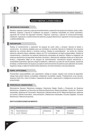Guía de Profesiones Técnicas y Pedagógicas - Regiones




                                                             ELECTRÓNICA INDUSTRIAL
ELECTRONICA INDUSTRIAL




                              SÍNTESIS DE FUNCIONES

                              Planifica, organiza, supervisa y ejecuta el mantenimiento y reparación de equipos de cómputo, audio y video.
                              Planifica, organiza y ejecuta la instalación de equipos y sistemas industriales de control automático,
                              siguiendo las normas de seguridad industrial. Organiza, supervisa y ejecuta la construcción/montaje,
                              instalación, reparación y mantenimiento de sistemas y equipos electrónicos, siguiendo normas de seguridad
                              y calidad establecida.


                              DESCRIPCIÓN

                              Realiza el mantenimiento y reparación de equipos de audio video y computo. Ejecuta el diseño y
                              construcción de sistemas digitales para uso doméstico e industrial. Ejecuta la instalación de maquinas
                              eléctricas de corriente alterna y corriente continua. Realiza la automatización de control de motores
                              eléctricos utilizando lógica cableada y lógica con PLC (controladores de lógica programables). Realiza el
                              mantenimiento y reparación de sistemas electrónicos industriales de potencia. Realiza la instalación de
                              sistemas electrónicos de seguridad industrial y doméstico, utilizando los catálogos dados por el fabricante.
                              Evalúa y diagnóstica fallas en los equipos de instrumentación. Acondiciona equipos electrónicos a
                              necesidades específicas. Ejecuta o dirige la instalación, calibración y prueba de nuevos equipos. Supervisa
                              el trabajo y mantenimiento de equipos que aplican semiconductores de potencia para aplicación de control.
                              Organiza y dirige un taller de mantenimiento electrónico, de instrumentación y de automatización.


                              PERFIL APTITUDINAL

                              Proactividad, responsabilidad, auto capacitación, trabajo en equipo, respeto a las normas de seguridad,
                              trabajo bajo presión laboral, puntualidad, solidaridad, honestidad, respeto. Predisposición a las ciencias,
                              destreza matriz fina, visión cromática. Capacidad de decisión, organización e inteligencia emocional en la
                              productividad.


                              PRINCIPALES ASIGNATURAS

                              Electrotecnia General, Electrónica Analógica, Electrónica Digital, Diseño y Producción de Sistemas
                              Electrónicos, Instalación y/o Servicios de Sistemas Electrónicos, Redes Industriales, Control de Procesos
                              Industriales, Sistemas de Transmisión, Reparación y Mantenimiento de PC, Máquinas Eléctricas, Sistemas
                              de Control y Mando Automático, Instrumentación y Mediciones Industriales, Circuitos Digitales, Circuitos
                              Electrónicos, Telecomunicaciones.


                              INSTITUCIONES DONDE SE IMPARTE


                               TIPO   NOMBRE DE LA INSTITUCIÓN                DISTRITO              PROVINCIA          DEPARTAMENTO

                               Pub     Nueva Esperanza                        La Esperanza          Trujillo           La Libertad
                               Pub     Luis E. Valcarcel                     Ilo                    Ilo                Moquegua




                         40
 