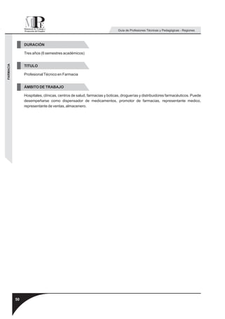 Guía de Profesiones Técnicas y Pedagógicas - Regiones



                DURACIÓN

                Tres años (6 semestres académicos)
FARMACIA




                TITULO

                Profesional Técnico en Farmacia


                ÁMBITO DE TRABAJO

                Hospitales, clínicas, centros de salud, farmacias y boticas, droguerías y distribuidores farmacéuticos. Puede
                desempeñarse como dispensador de medicamentos, promotor de farmacias, representante medico,
                representante de ventas, almacenero.




           50
 