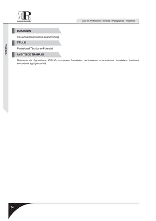 Guía de Profesiones Técnicas y Pedagógicas - Regiones



                DURACIÓN

                Tres años (6 semestres académicos)

                TITULO
FORESTAL




                Profesional Técnico en Forestal

                ÁMBITO DE TRABAJO

                Ministerio de Agricultura, IRENA, empresas forestales particulares, concesiones forestales, institutos
                educativos agropecuarios.




           54
 