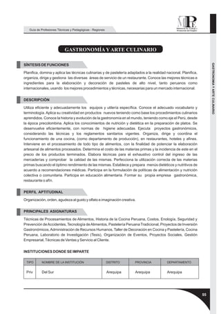 Guía de Profesiones Técnicas y Pedagógicas - Regiones




                           GASTRONOMÍA Y ARTE CULINARIO




                                                                                                                       GASTRONOMIA Y ARTE CULINARIO
SÍNTESIS DE FUNCIONES

Planifica, domina y aplica las técnicas culinarias y de pastelería adaptados a la realidad nacional. Planifica,
organiza, dirige y gestiona las diversas áreas de servicio de un restaurante. Conoce las mejores técnicas e
ingredientes para la elaboración y decoración de pasteles de alto nivel, tanto peruanos como
internacionales, usando los mejores procedimientos y técnicas, necesarias para un mercado internacional.


DESCRIPCIÒN

Utiliza eficiente y adecuadamente los equipos y utilería específica. Conoce el adecuado vocabulario y
terminología. Aplica su creatividad en productos nuevos teniendo como base los procedimientos culinarios
aprendidos. Conoce la historia y evolución de la gastronomía en el mundo, teniendo como eje el Perú, desde
la época precolombina. Aplica los conocimientos de nutrición y dietética en la preparación de platos. Se
desenvuelve eficientemente, con normas de higiene adecuadas. Ejecuta proyectos gastronómicos,
considerando las técnicas y los reglamentos sanitarios vigentes. Organiza, dirige y coordina el
funcionamiento de una cocina, (como departamento de producción), en restaurantes, hoteles y afines.
Interviene en el procesamiento de todo tipo de alimentos, con la finalidad de potenciar la elaboración
artesanal de alimentos procesados. Determina el costo de las materias primas y la incidencia de este en el
precio de los productos terminados. Elabora técnicas para el exhaustivo control del ingreso de las
mercaderías y comprobar la calidad de las mismas. Perfecciona la utilización correcta de las materias
primas buscando el óptimo rendimiento de las mismas. Establece y prepara menús dietéticos y nutritivos de
acuerdo a recomendaciones médicas. Participa en la formulación de políticas de alimentación y nutrición
colectiva o comunitaria. Participa en educación alimentaria. Formar su propia empresa gastronómica,
restaurante o afín.


PERFIL APTITUDINAL

Organización, orden, agudeza al gusto y olfato e imaginación creativa.


PRINCIPALES ASIGNATURAS

Técnicas de Procesamientos de Alimentos, Historia de la Cocina Peruana, Costos, Enología, Seguridad y
Prevención de Accidentes, Tecnología de Alimentos, Pastelería Peruana Tradicional, Proyectos de Inversión
Gastronómicos, Administración de Recursos Humanos, Taller de Decoración en Cocina y Pastelería, Cocina
Peruana, Laboratorio de Investigación (Tesis), Organización de Eventos, Proyectos Sociales, Gestión
Empresarial, Técnicas de Ventas y Servicio al Cliente.


INSTITUCIONES DONDE SE IMPARTE

 TIPO      NOMBRE DE LA INSTITUCIÓN                        DISTRITO    PROVINCIA           DEPARTAMENTO


 Priv      Del Sur                                         Arequipa    Arequipa            Arequipa




                                                                                                                  55
 